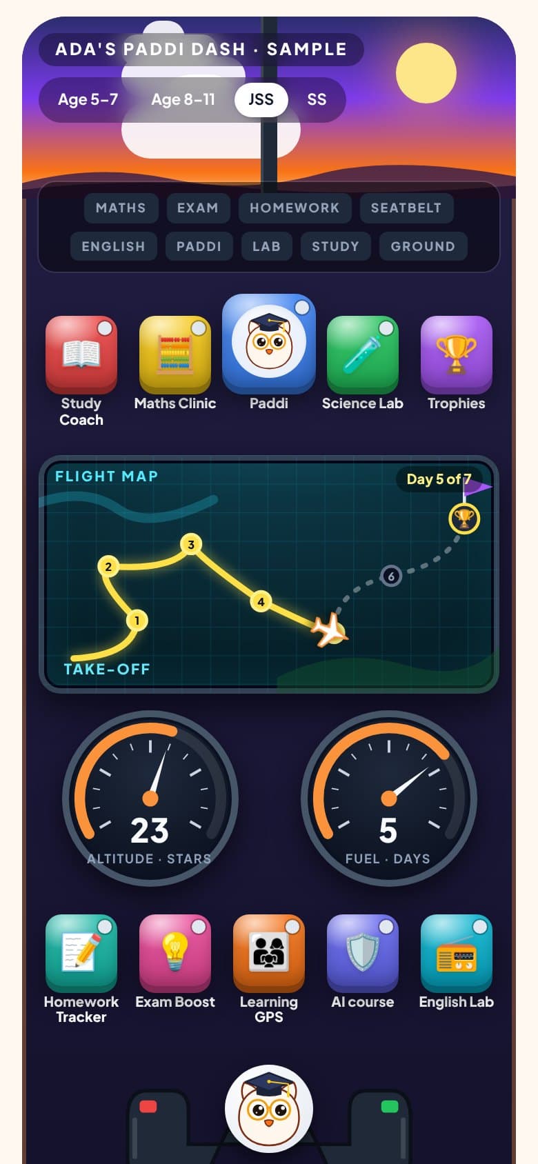 Tobi's Paddi Dash: the cockpit, flight map and gauges